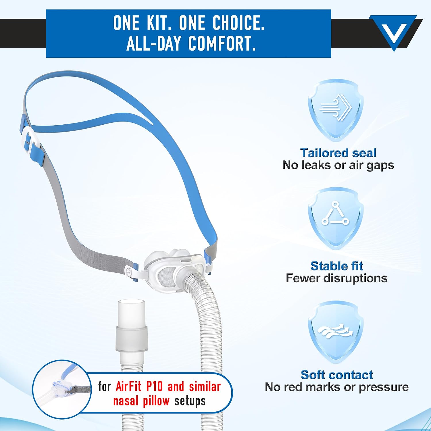 Compatibel met P10 Nasal Pillo - Silicone Mask Bracket recensie en prijs